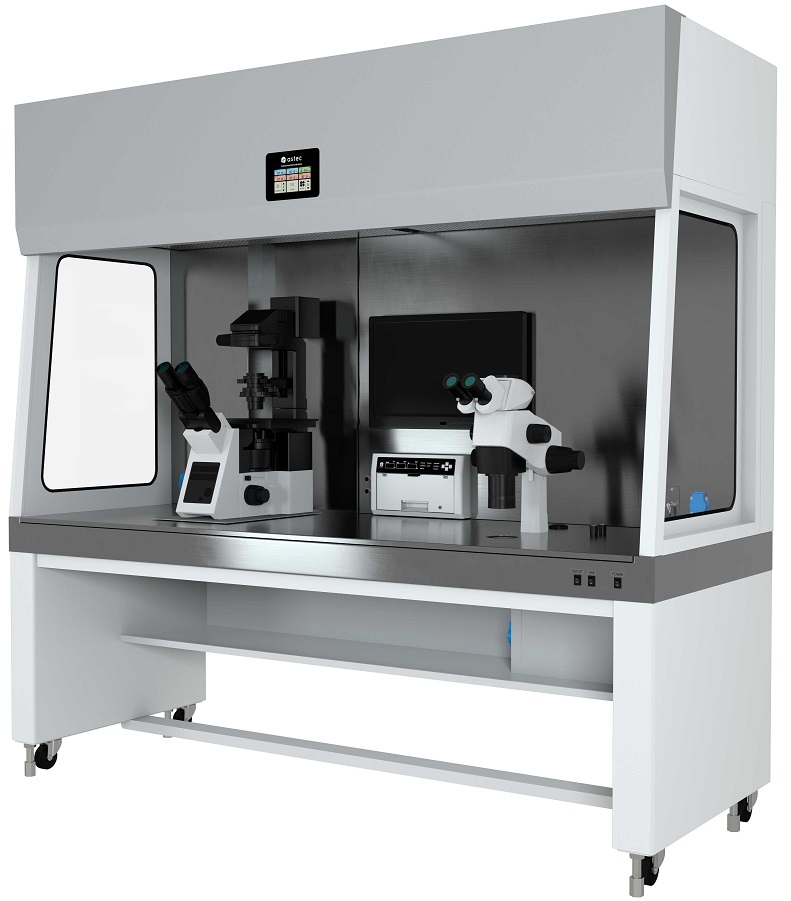 Astec Integrated Bio-Station