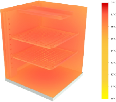 temperature control function graphic