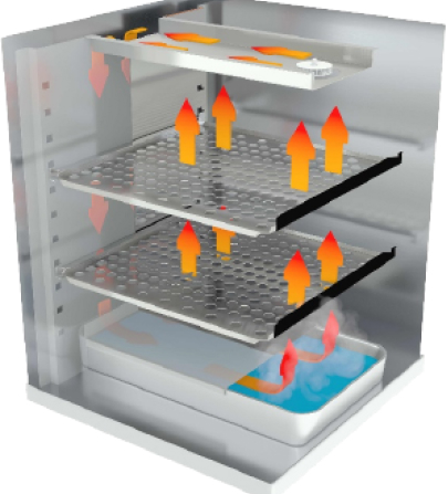 airflow system graphic