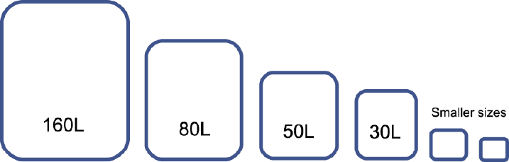 size graphic