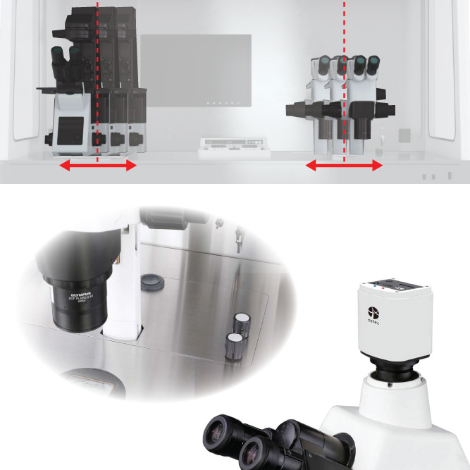 Astec multiple scope and camera options