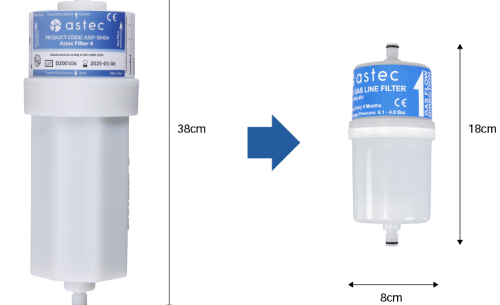 VOC Filter
